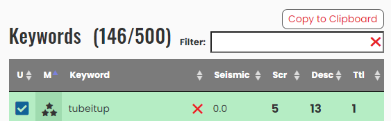 TubeItUp Copy Keywords