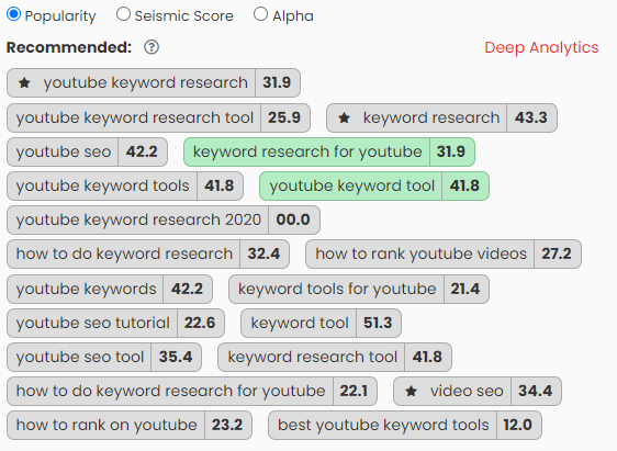 TubeItUp Recommended Keywords
